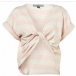 richardnicolltopshop32